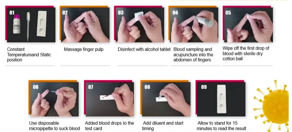 Rapid Std Testing Anti-HIV 1+2 Rapid Test One Step HIV Rapid Test Kits