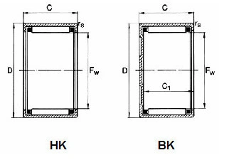 Needle Roller Bearing Single HK Series Drawn Cup Needle HK0608 6*10*8mm